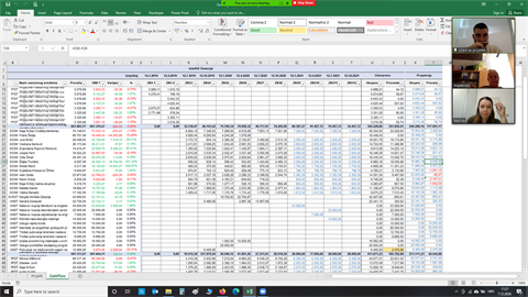 Održan sastanak projektnog tima