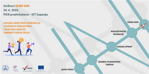 Prijave za Demo dan - uzbudljivo finale studentske poduzetničke prakse UniStart!
